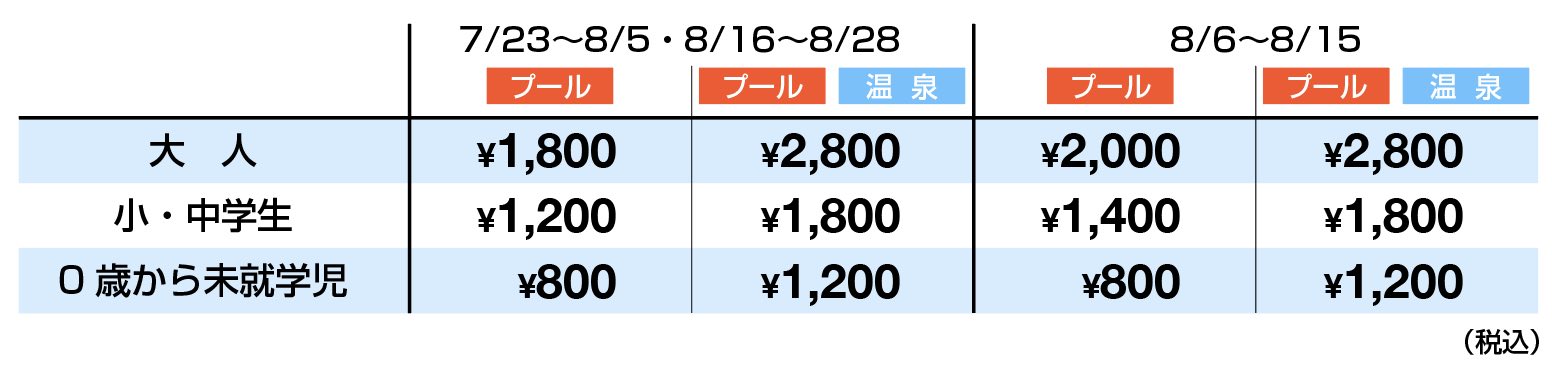 2022年プール料金表