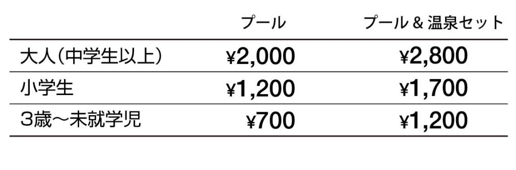 2026年ホテルヘリテイジプール入場料金